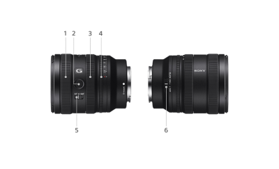 Imagen del producto con las vistas laterales derecha e izquierda del cuerpo del lente con etiquetas enumeradas