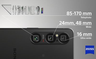 Gros plan des caméras à l'arrière du Xperia 1 VI, avec texte montrant les spécificités de chaque objectif.
