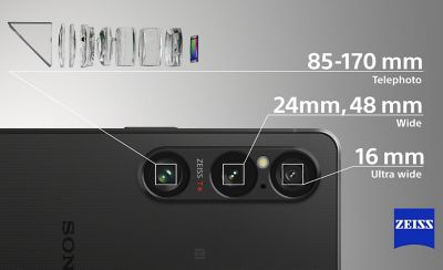 Крупный план камер на задней панели Xperia 1 VI, включая текст, показывающий особенности каждого объектива.
