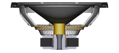 Long excursion structure