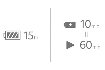 Imagen de un ícono de batería con texto de “15 h”, otra batería con un símbolo de carga y “10 min” sobre un ícono de reproducción con “60 minutos”
