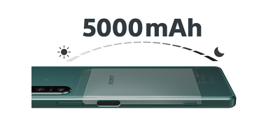 Large battery, compact design