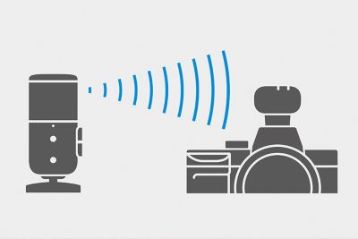 Ảnh minh họa việc truyền tải sóng radio từ micro đến bộ thu gắn trên máy ảnh