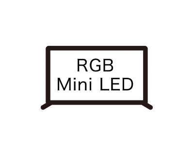 RGB Mini LED