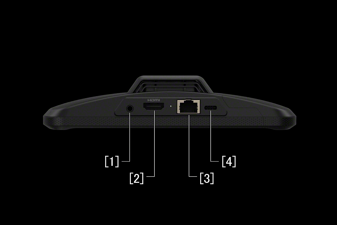 Underside of Xperia Stream annotated to show the multiple ports: 3.5mm audio jack, HDMI, LAN and USB-C