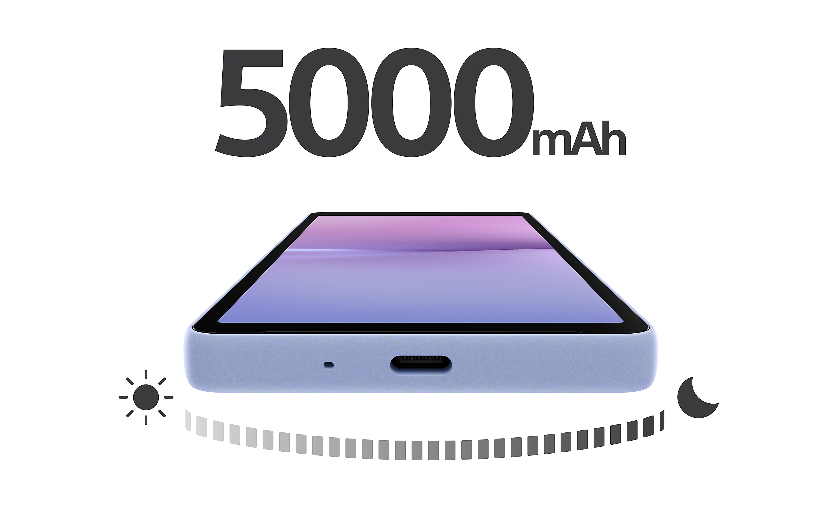 Sony Xperia 10 V 5G Dual SIM 128GB, 8GB RAM Phone 5