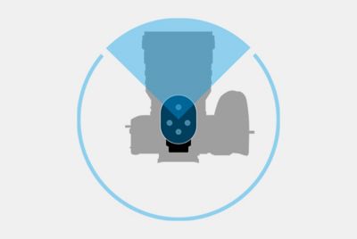 Ilustración del patrón de direccionalidad superdireccional