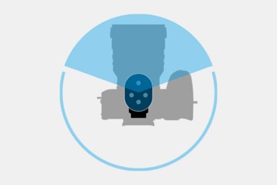 Ilustración del patrón de direccionalidad unidireccional