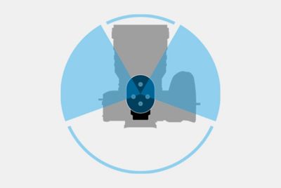 Ilustración del patrón de direccionalidad estéreo