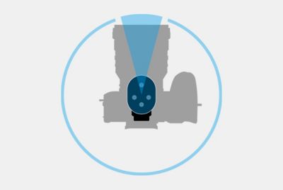 Ilustración del patrón de direccionalidad ultradireccional