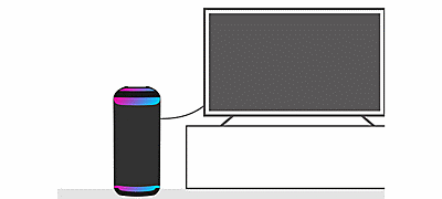Conecta el TV y el XV800