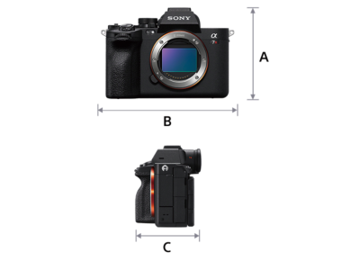 Product Image of the α7R V