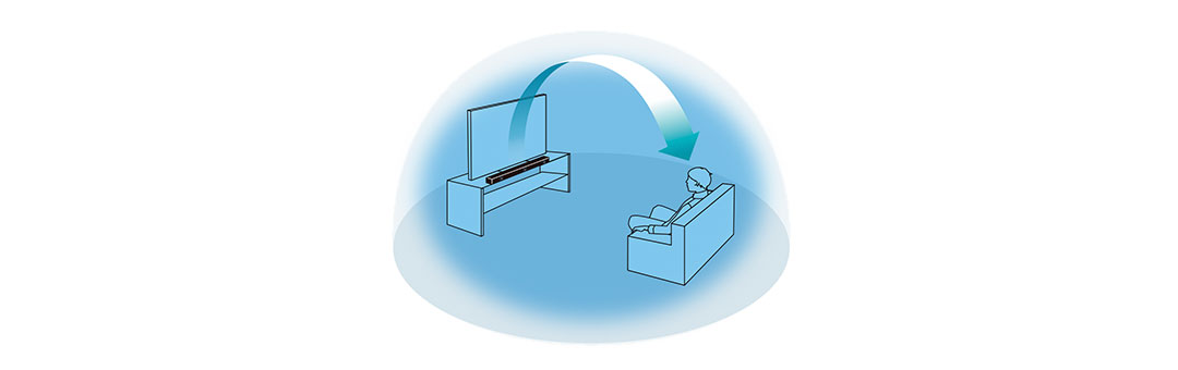 Thưởng thức âm thanh từ trên cao