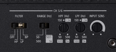 Clear labels and values