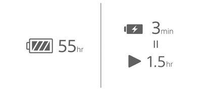 Long lasting battery & quick charging