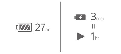 All-day power and quick charging