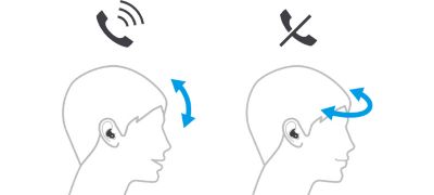 Control earbuds with head gestures