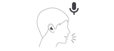 Điều khiển bằng giọng nói của bạn
