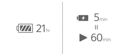 Battery life