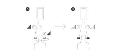 A clearer, more stable Bluetooth® signal