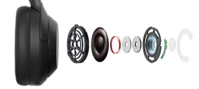 Powerful 40 mm drivers