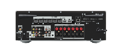 Συνδεθείτε με 6 εισόδους HDMI /2 εξόδους HDMI