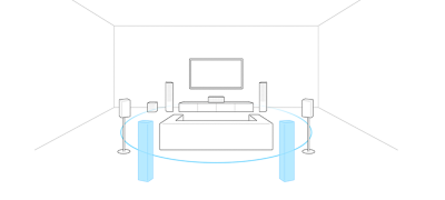 Disfruta de un sonido Surround completo