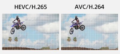HEVC codec with high compression efficiency