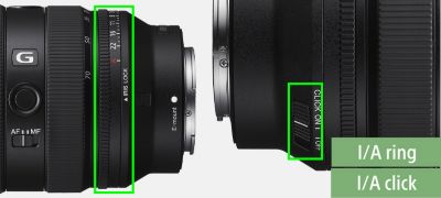 Aperture ring with click ON/OFF switch