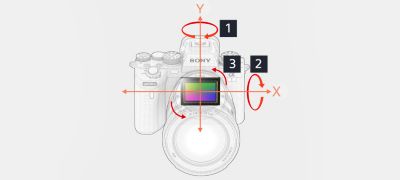 Khả năng ổn định hình ảnh quang học 5 trục trong thân máy tăng cường tốc độ màn trập 5,5 điểm dừng