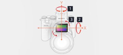 5-axis optical in-body image stabilization for a 5.5-step shutter speed advantage