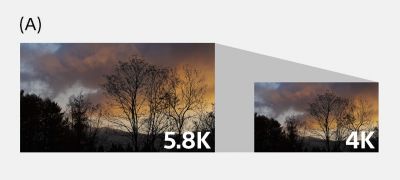 Xuất đầy đủ điểm ảnh không cần ghép đối với hình ảnh độ phân giải cao 4K