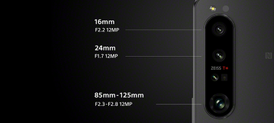 Three lenses for video content creation