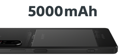 Powerful 5,000mAh battery and fast charging