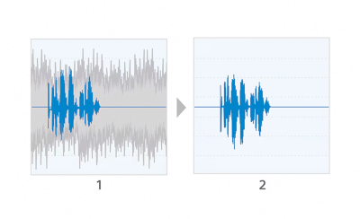 Feature 3 WF 1000XM6 NoiseReduction D?$mediumstaticimagehotspot$&fmt=png alpha