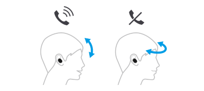 Control earbuds with head gestures