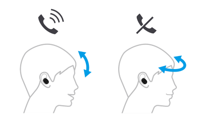 헤드 제스처를 사용하여 통화를 제어하는 사람의 일러스트.