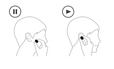 Feature 6 WF 1000XM6 InstantPause D?$mediumstaticimagehotspot$&fmt=png alpha