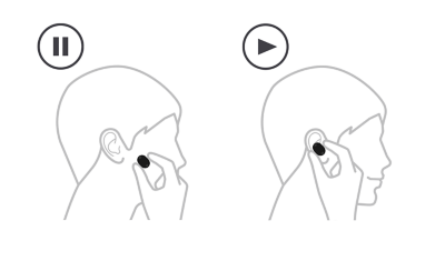 헤드폰을 벗었을 때 자동 일시 정지되고 다시 착용했을 때 자동 재생되는 일러스트.