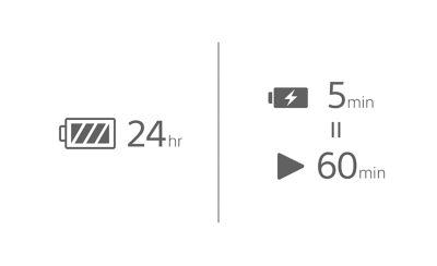 Feature 7 WF 1000XM6 Battery D?$mediumstaticimagehotspot$&fmt=png alpha
