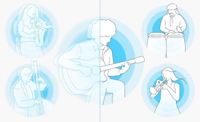תמונה של אנשים מנגנים בכלי נגינה עם עיגולים כחולים מאחוריהם, כאשר הצד השמאלי מטושטש והצד הימני ברור