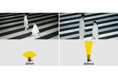 Ilustrație care arată faptul că unghiul de iluminare al blițului este ajustat automat pentru a corespunde distanței focale