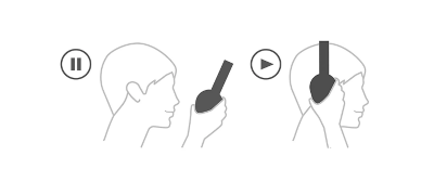 Built-in voice control