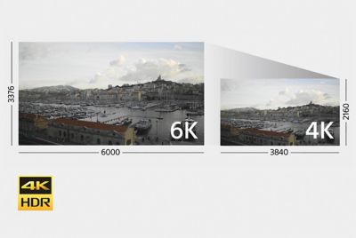 4K movie recording in high-bit-rate XAVC S format
