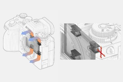 Illustration of the internal structure