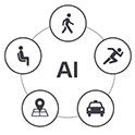 A graphic that demonstrates how the LinkBuds Fit use AI to adapt to various scenarious.