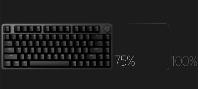 Compact 75% layout. More room to aim.