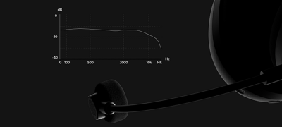 More range. More real.
