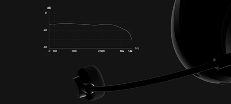 Thêm băng tần. Tăng chân thật.