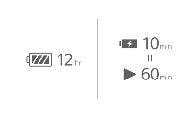 Icons of 12hr battery life and 10min quick charge for 60min runtime